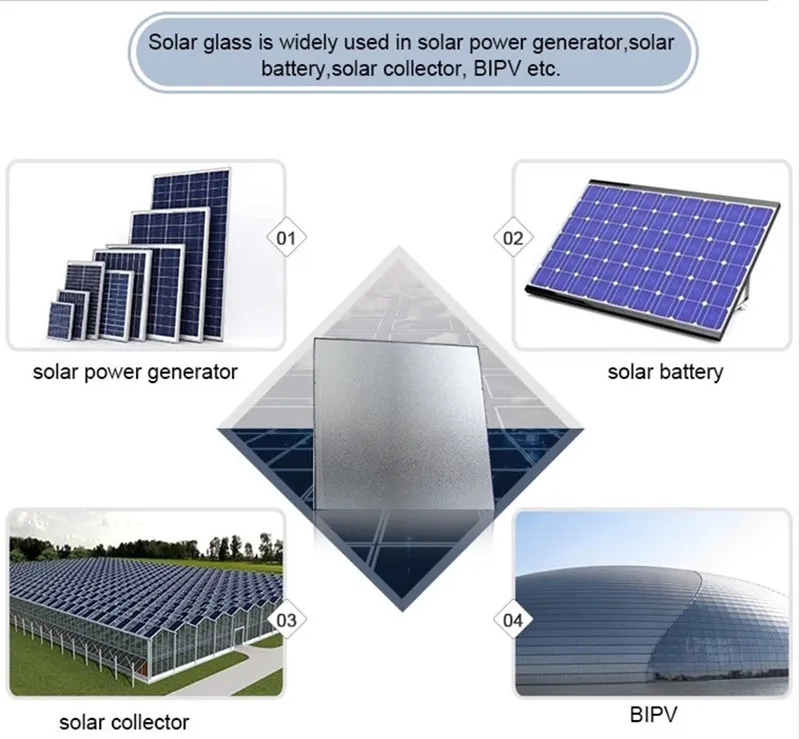 Solar Glass Application