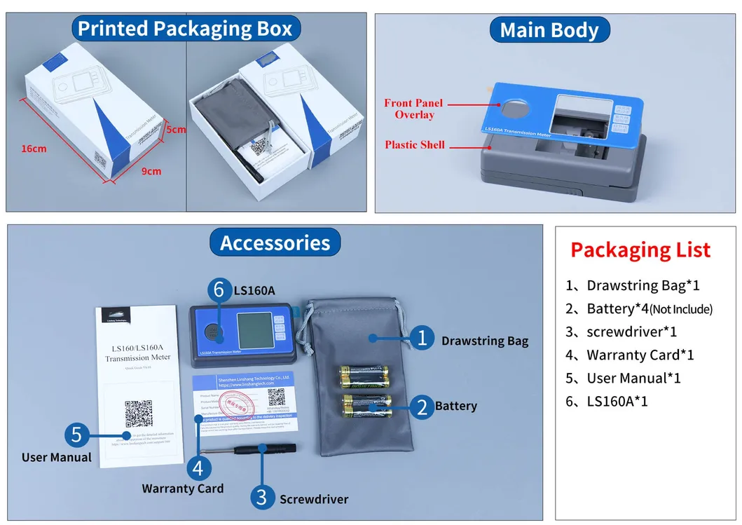 Functional Demonstration