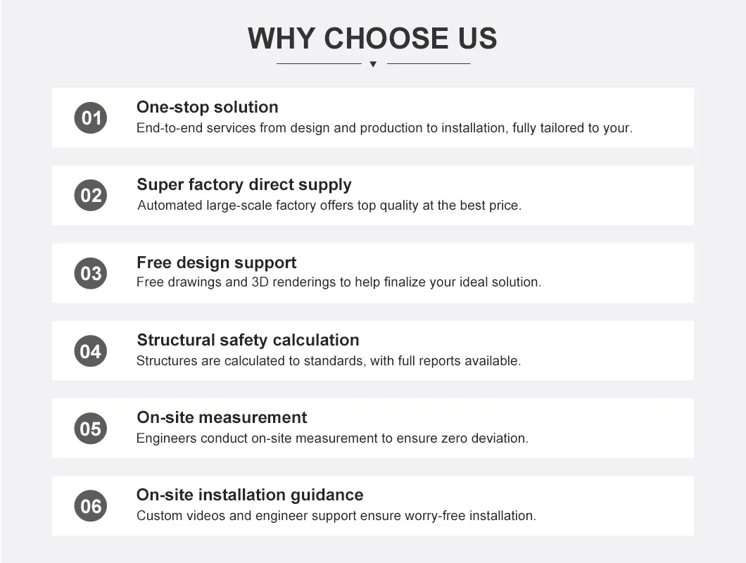 Solar Shading System