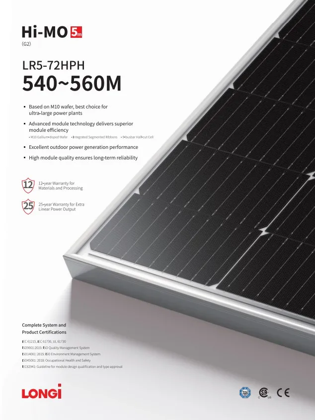 Solar Panel Chart