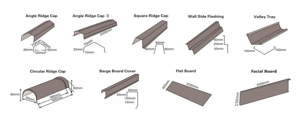 Installation Guide 2
