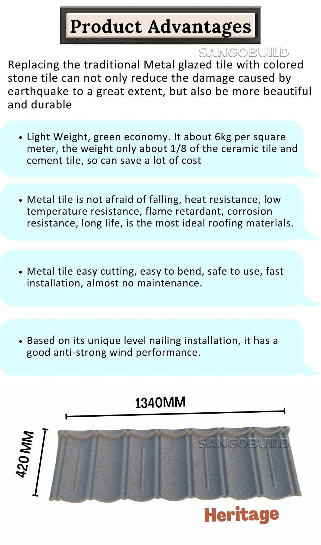 Roofing Tile Details