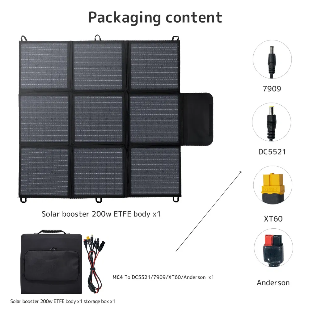 200W Black Mc4 Connector 22% High Efficiency Space Save Lightweight Foldable Portable Solar Panel Blanket for Power Station off Grid Use