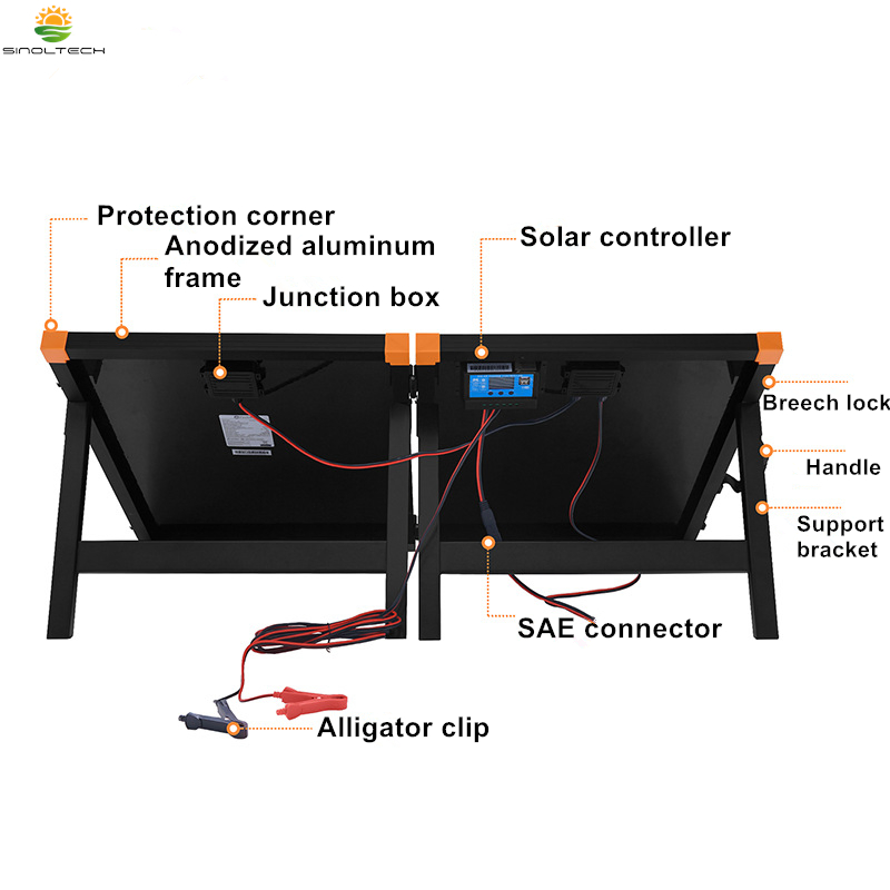 200W Foldable Solar Kit for Outdoor off Grid Charging