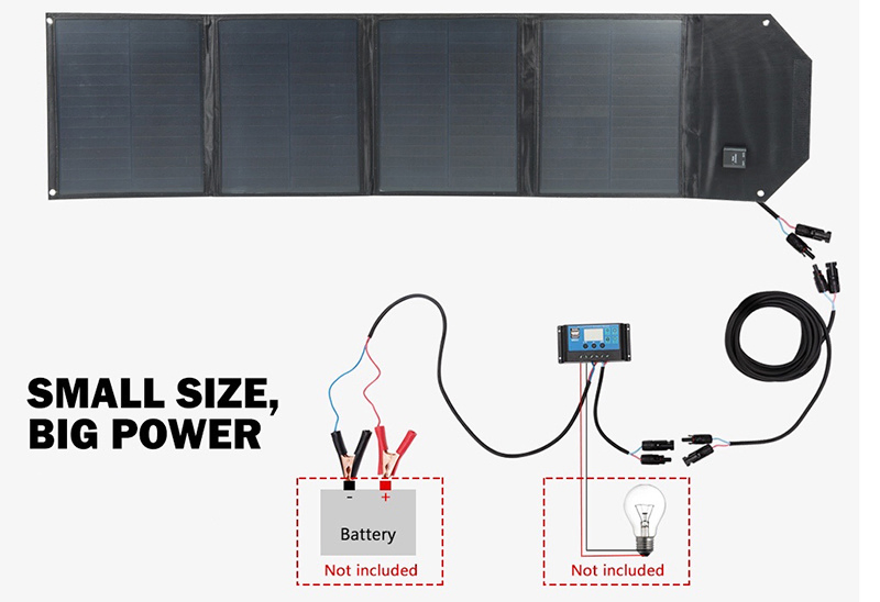 180W Portable Solar Bag Blanket Panel Mono Cells for Outdoors RV Camping