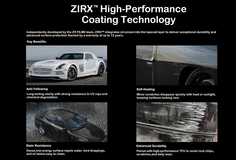 Window Film Performance