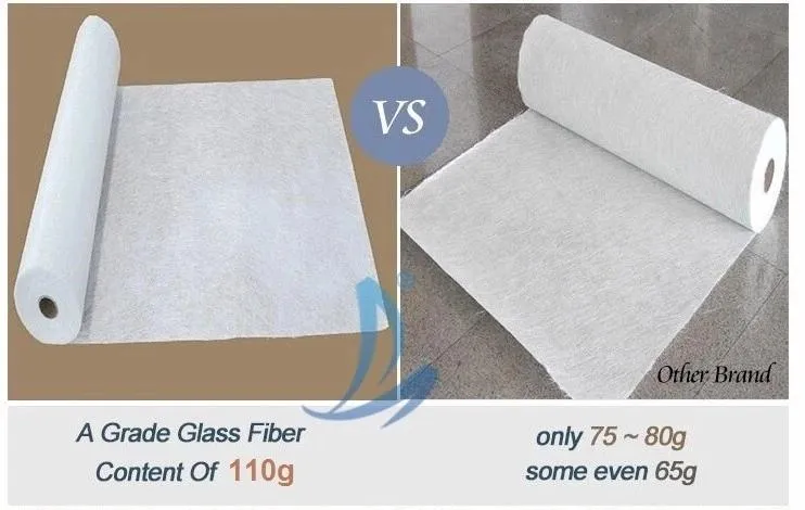 Fiberglass Membrane Detail