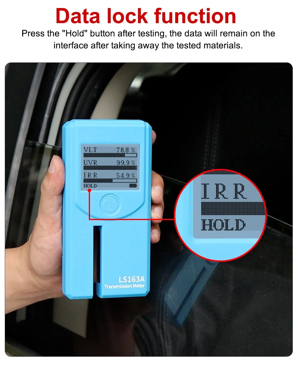 Rotatable Screen View