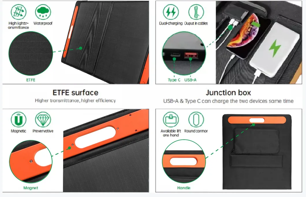 Portable Solar Panel