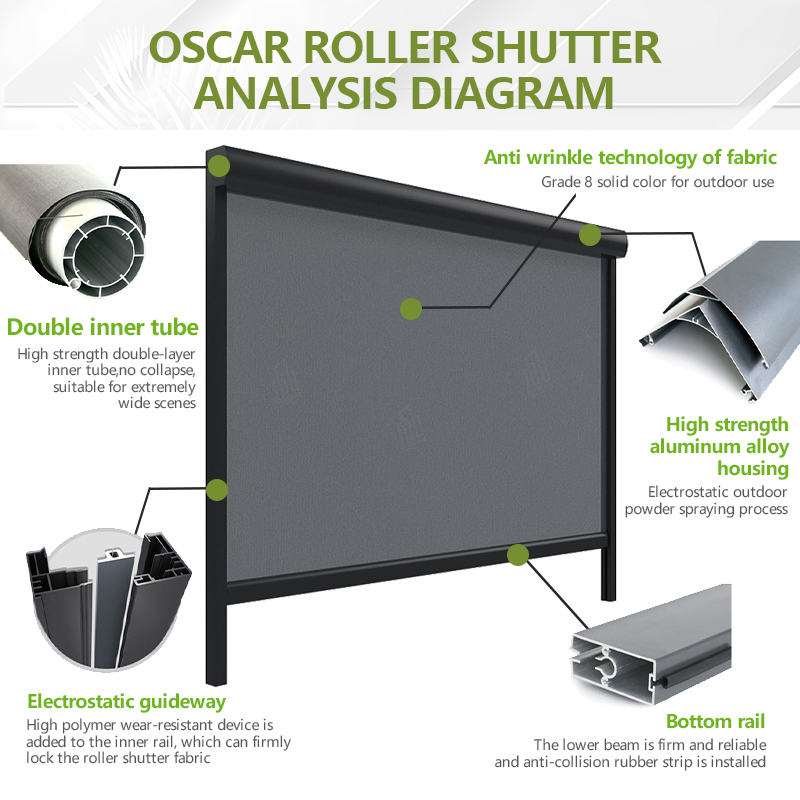 Rollup Outdoor Solar Transparent Sunscreen Clear Screen Roller S for Balconies Gardens Patios Roller Blind