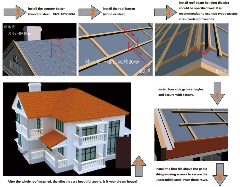 Installation Instructions