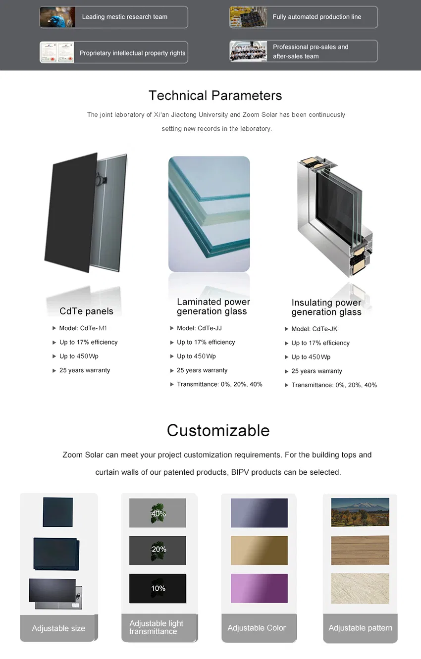 Solar Glass Feature 1