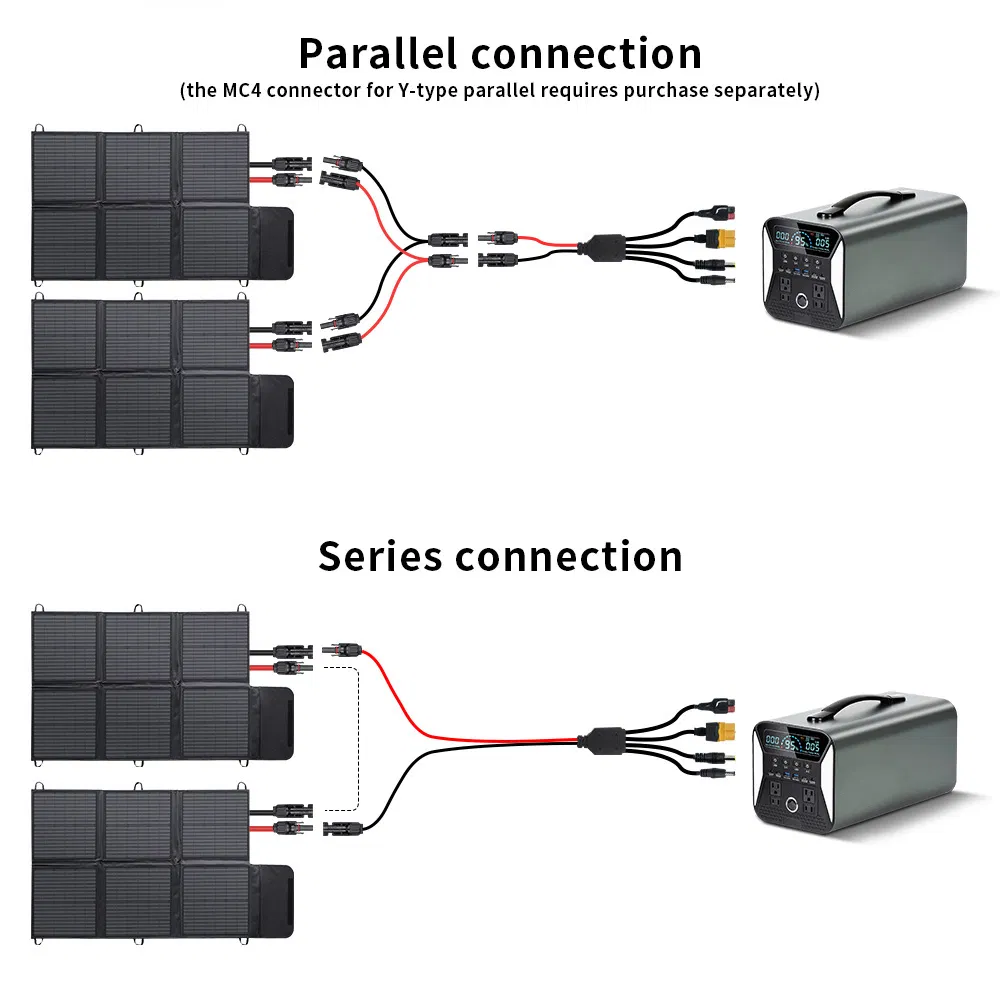 Application Scenario