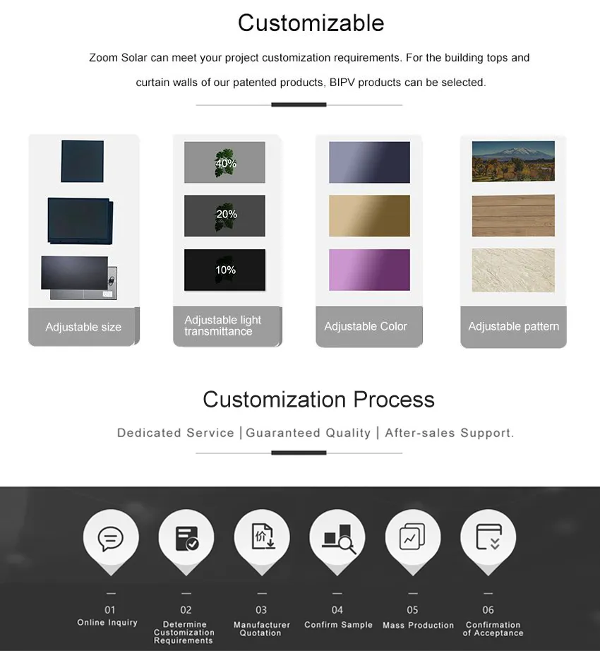 Thin Film Solar Glass Panel