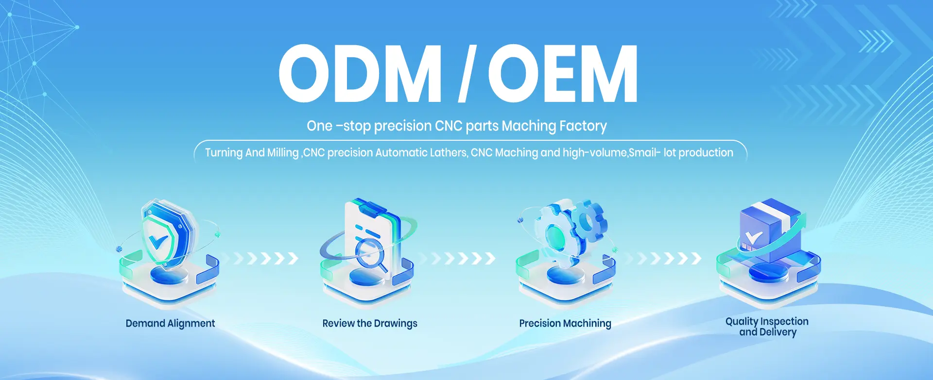 Xinyunyang hermetic package lids production line