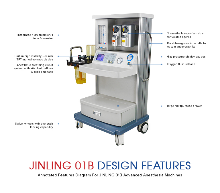 Instrumentos Quirúrgicos Generales Jinling-01b Máquina de Anestesia Estándar