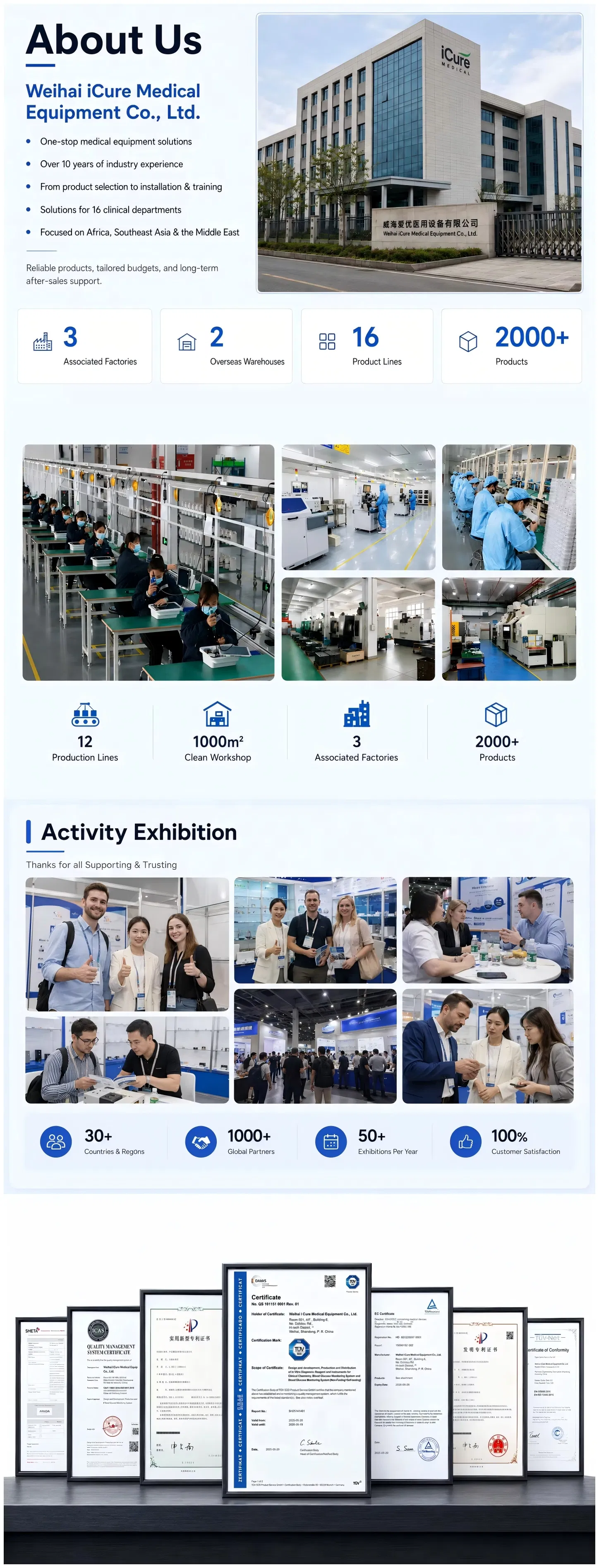 Instalaciones de la empresa