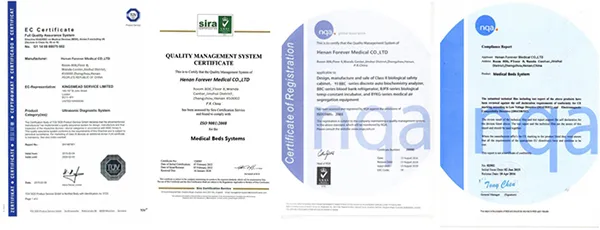 Certificados