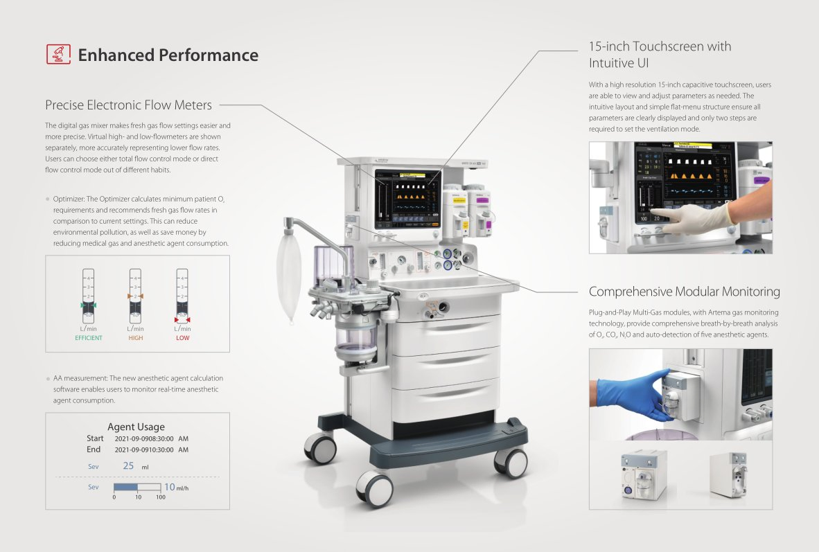 Máquina de Anestesia Veterinaria Móvil Mindray Wato Ex-65 PRO Vet Equipos Médicos Veterinarios Portátil con Carro