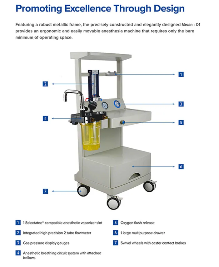 Máquina de Anestesia Multifuncional 2