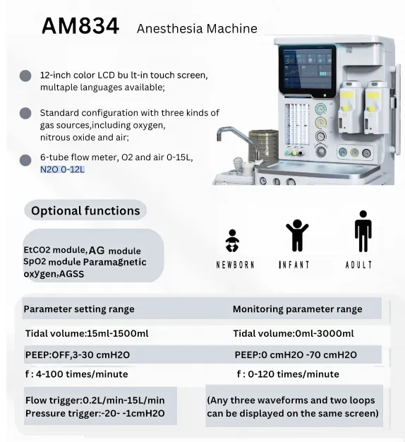 Configuración de Máquina de Anestesia