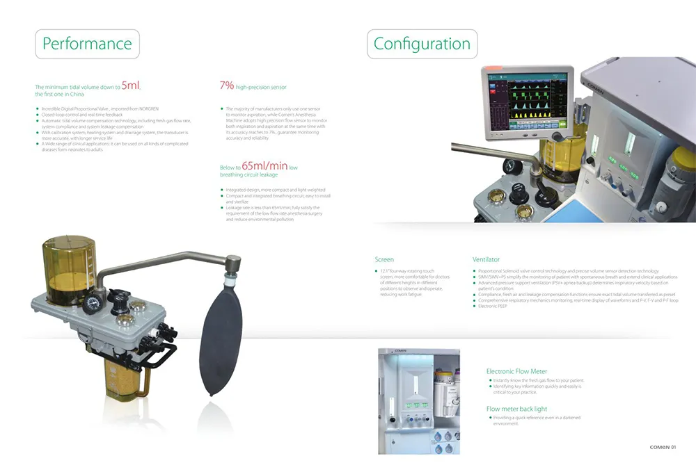 Detalle AX-600 2