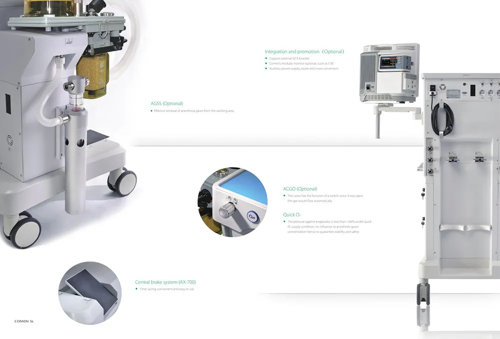 Detalle AX-600 4