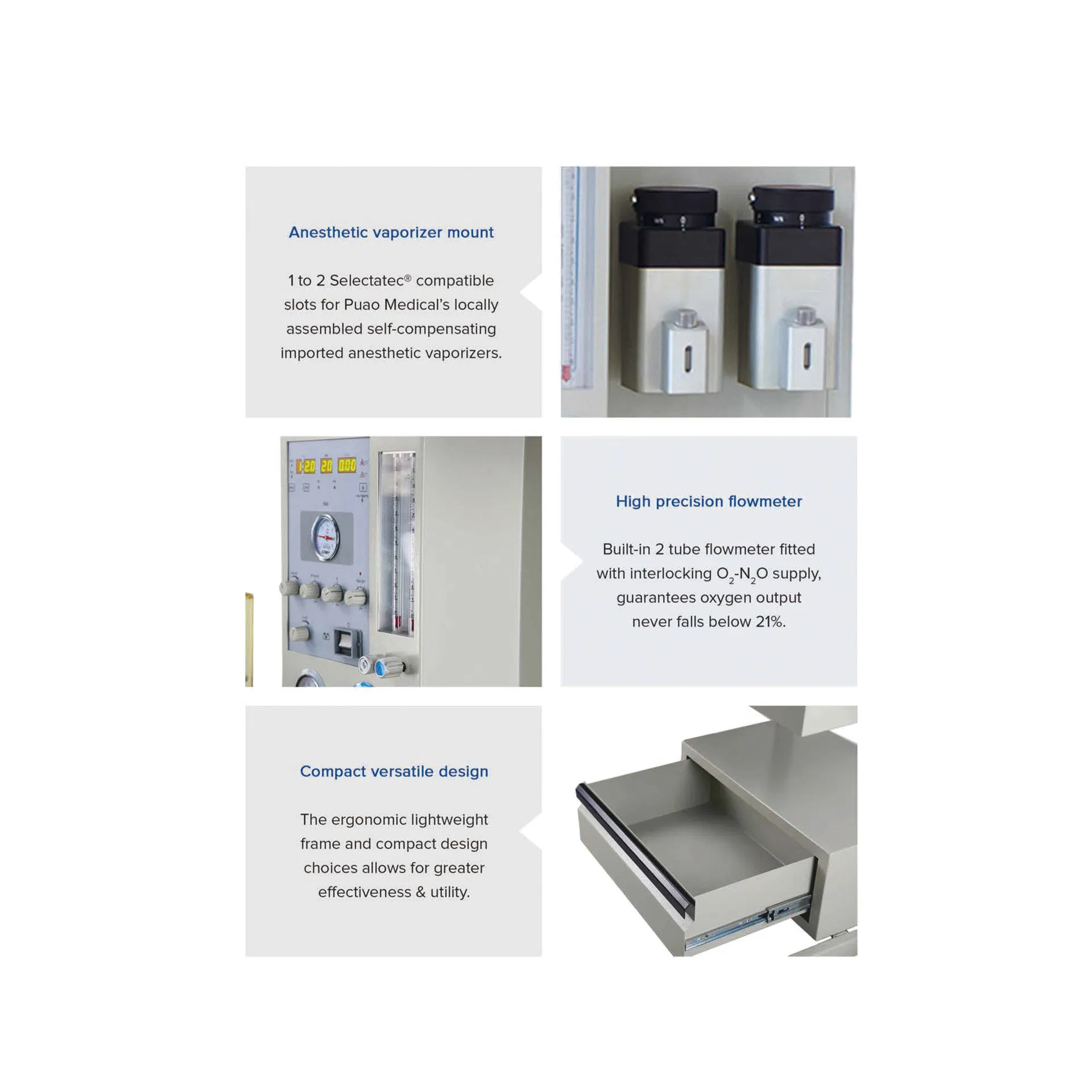 Sistema de Prevención