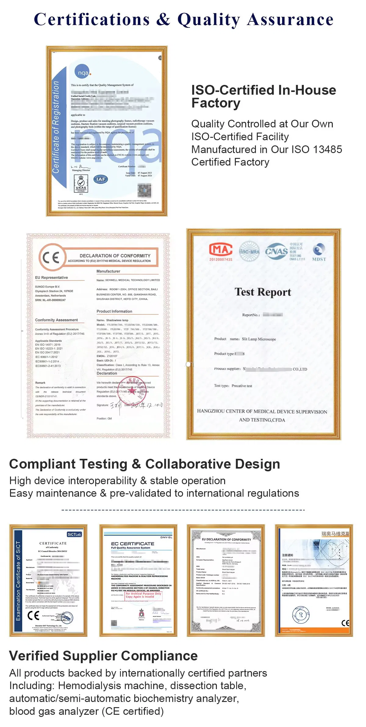 Certificados