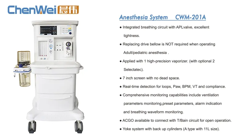 Certificado CE Máquina de Anestesia Clásica Cwm-201A