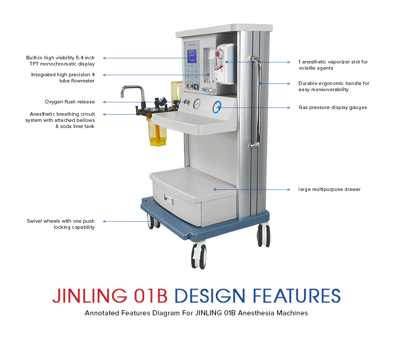Instrumentos Quirúrgicos Generales Jinling-01b Máquina de Anestesia Estándar