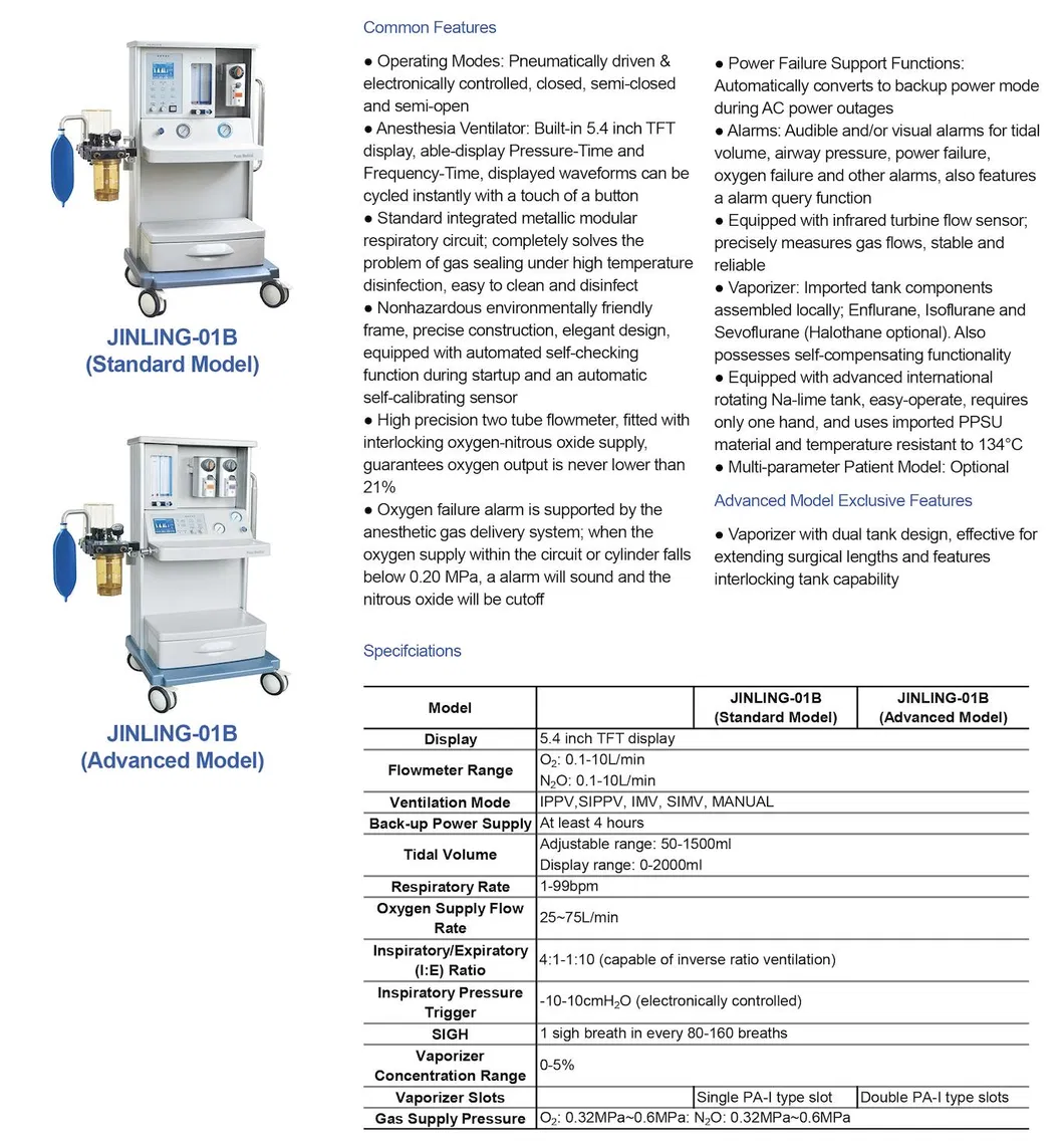 Máquina de Anestesia Compacta JINLING 01B