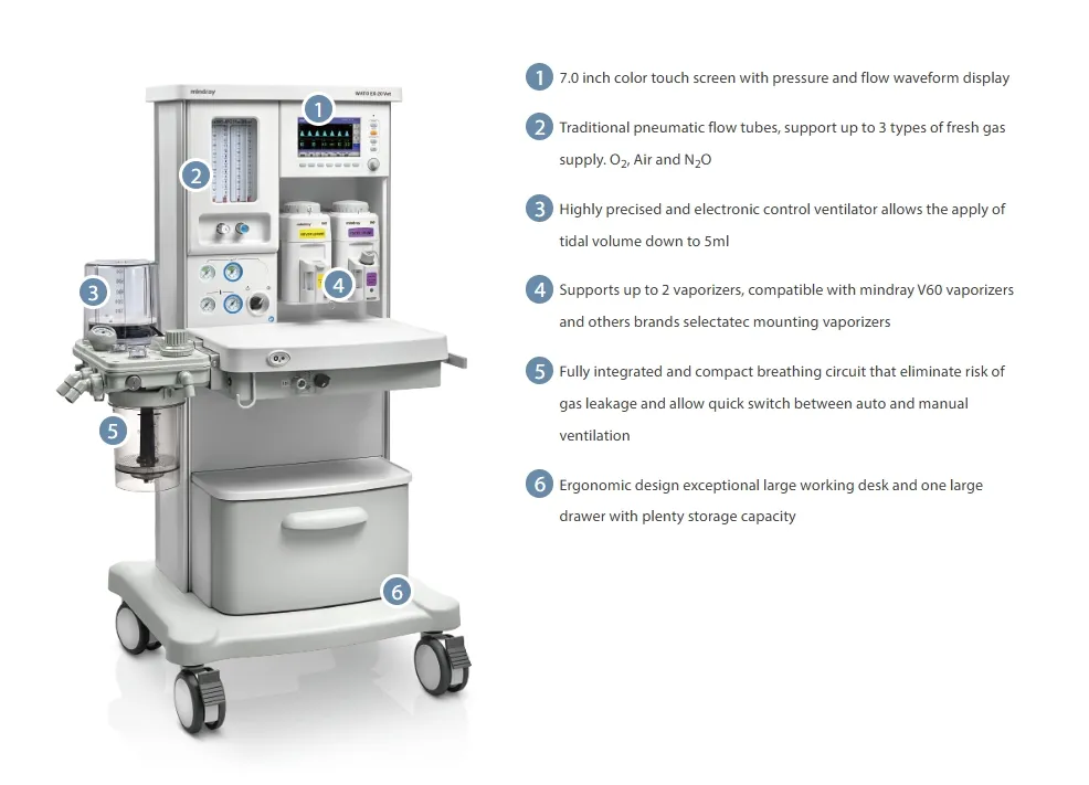 WATO EX-20 Vet 5