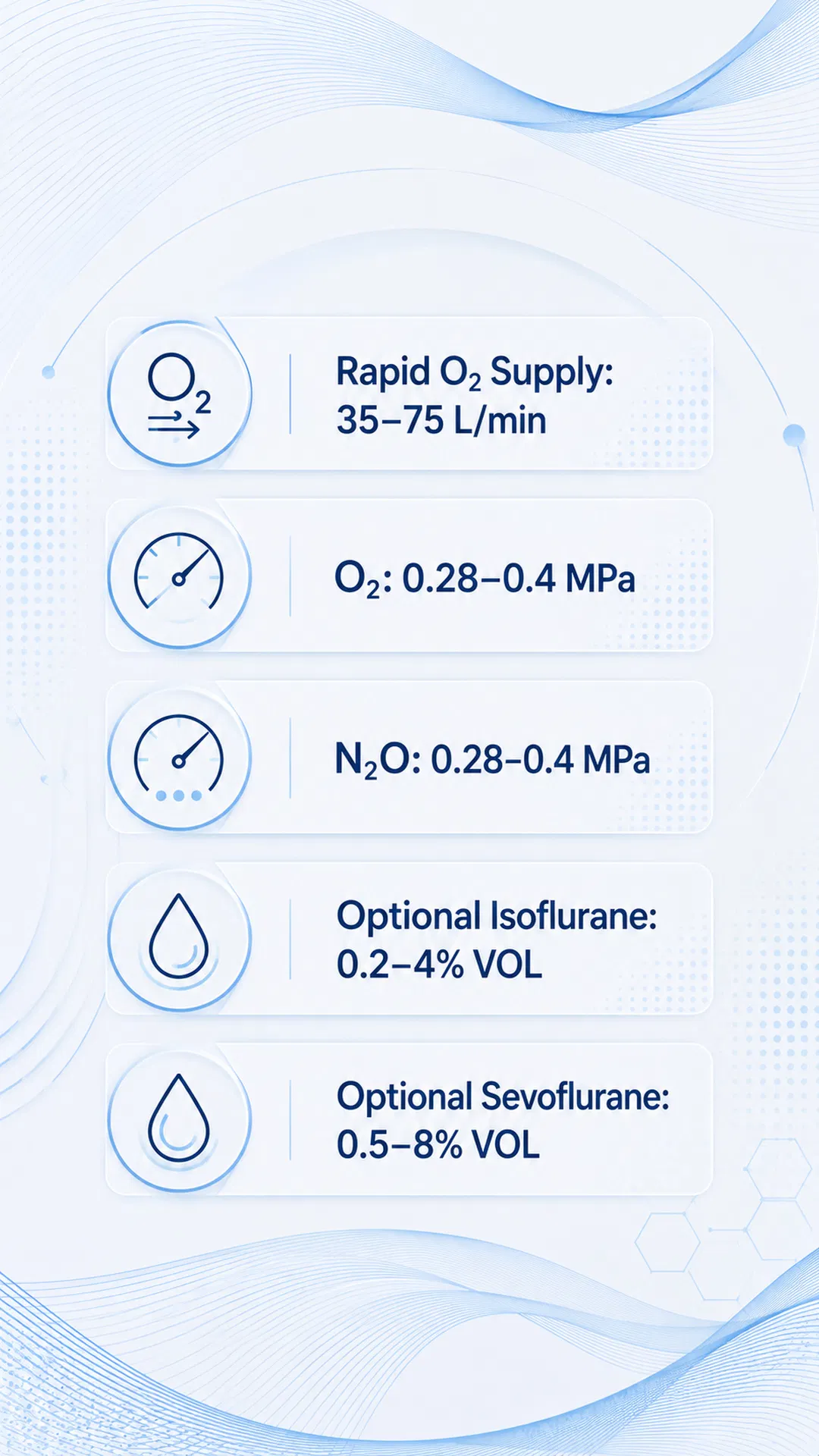 Vaporizador de Anestesia Veterinaria