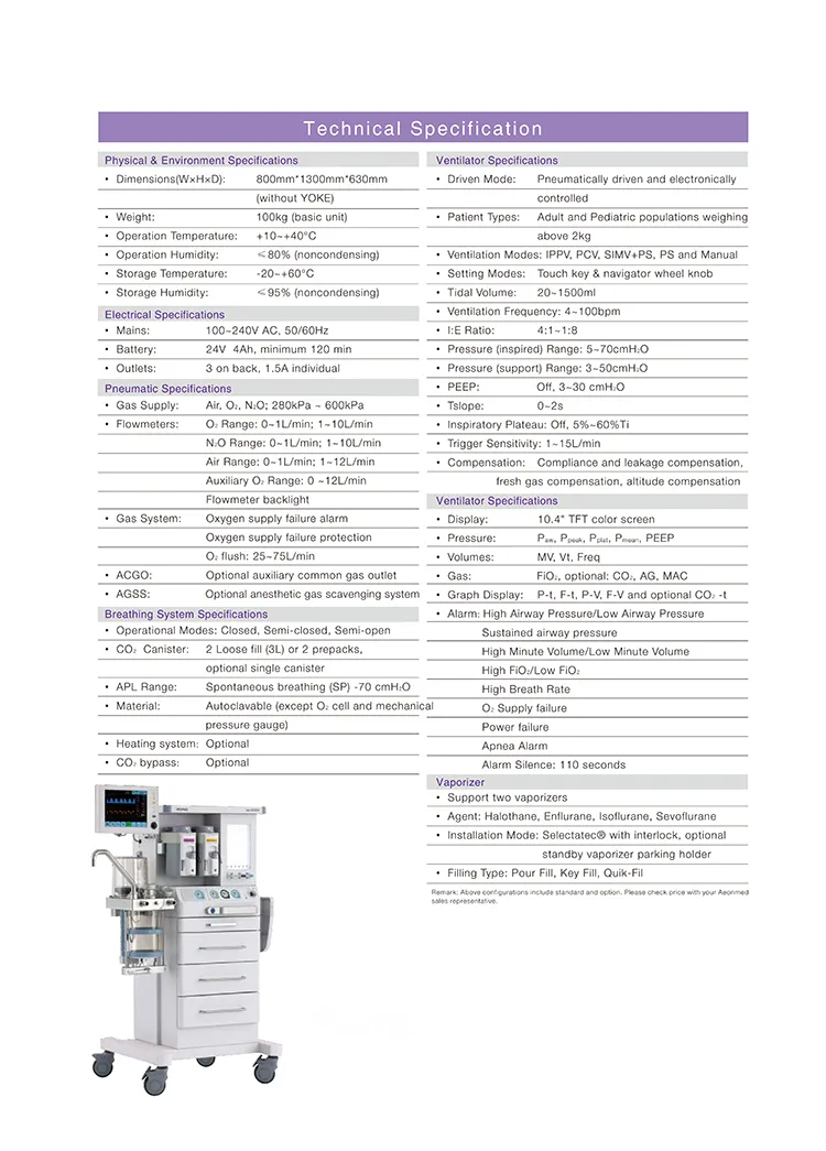 Aeonmed 8300A Image 3