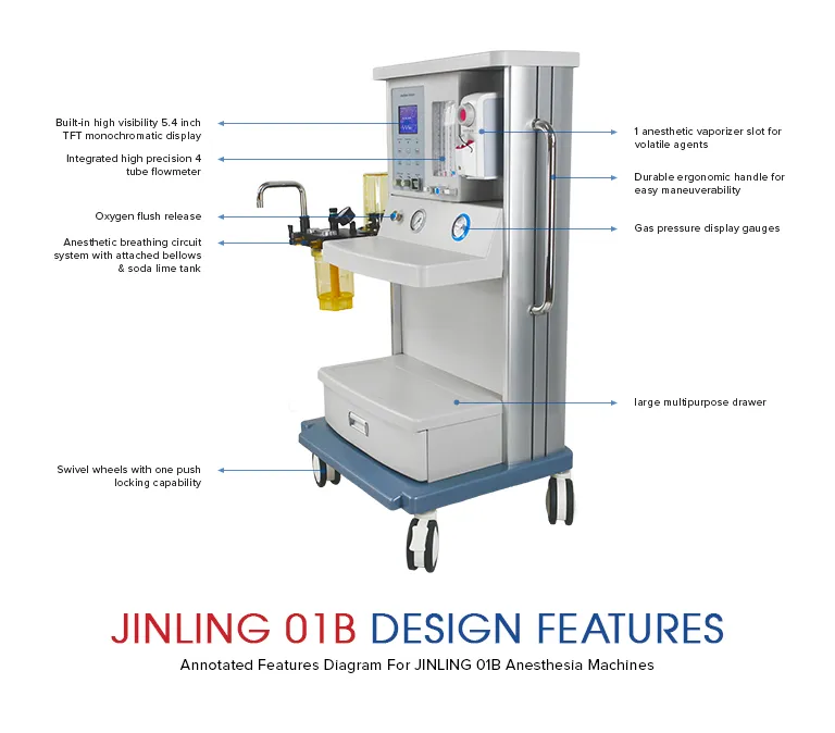 Sistema de Anestesia JINLING 01B