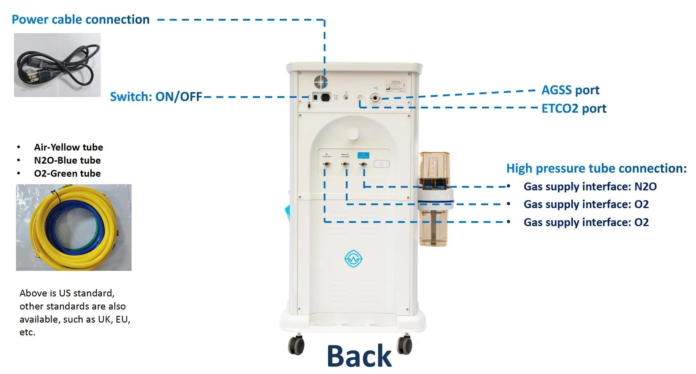 Máquina de Anestesia General para Clínicas Médicas, Máquina de Ventilación Anestésica Veterinaria, Proveedor de Dispositivos Médicos