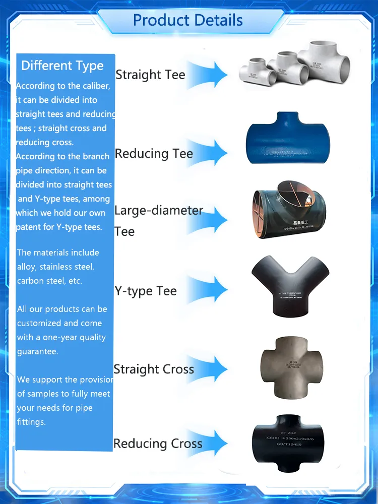 Manufacturing Detail