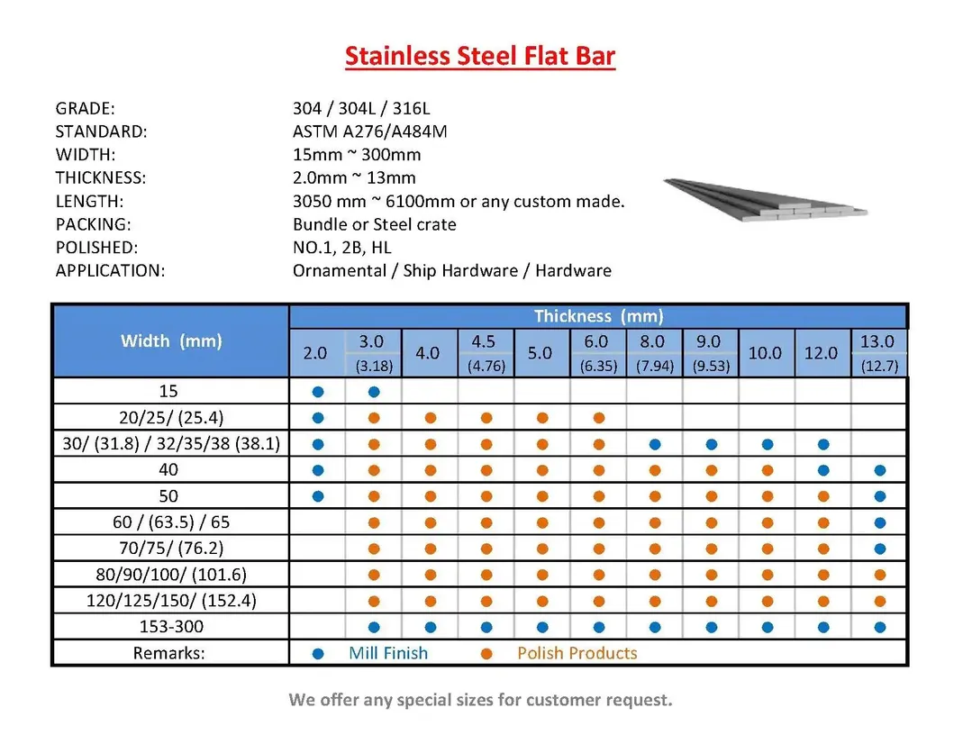 Stainless Steel Flat Bar