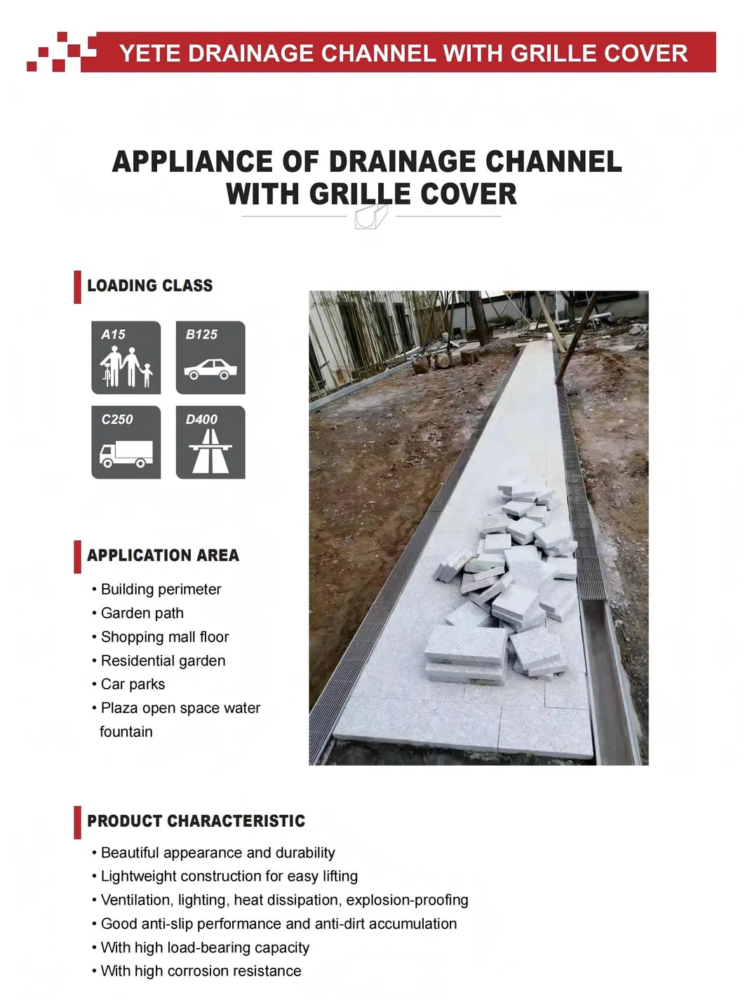 Drainage Channel Detail 6