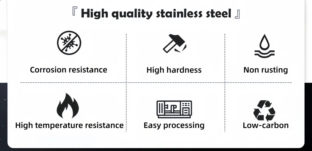 Stainless Steel Processing