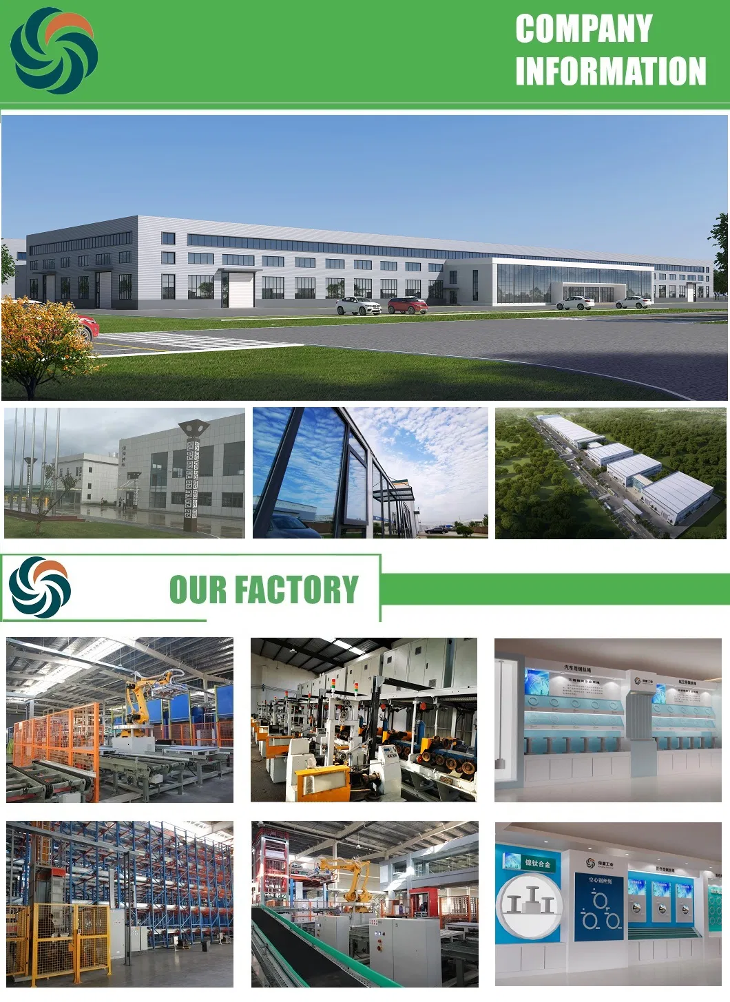 Manufacturing Standards