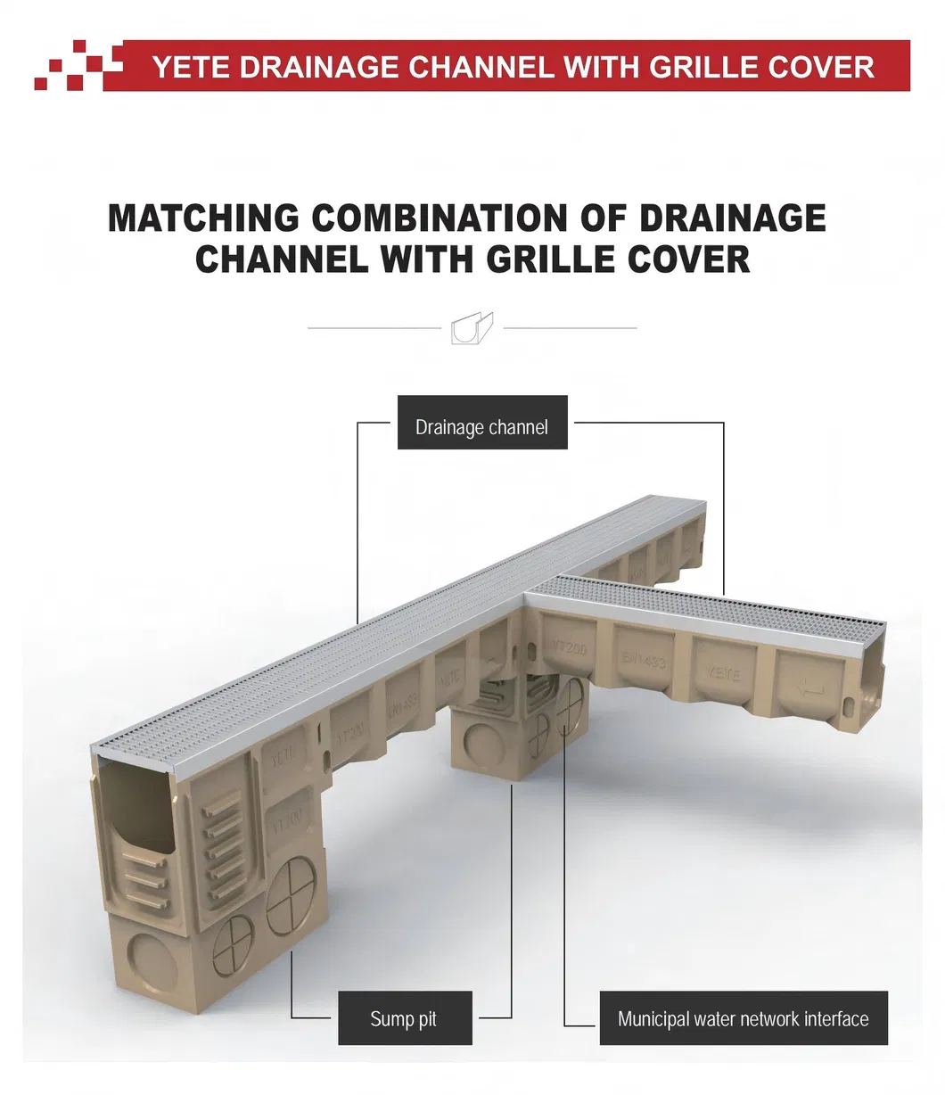 Drainage Channel Detail 4