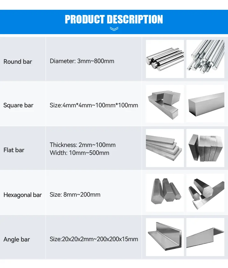 Stainless Steel Bar Details