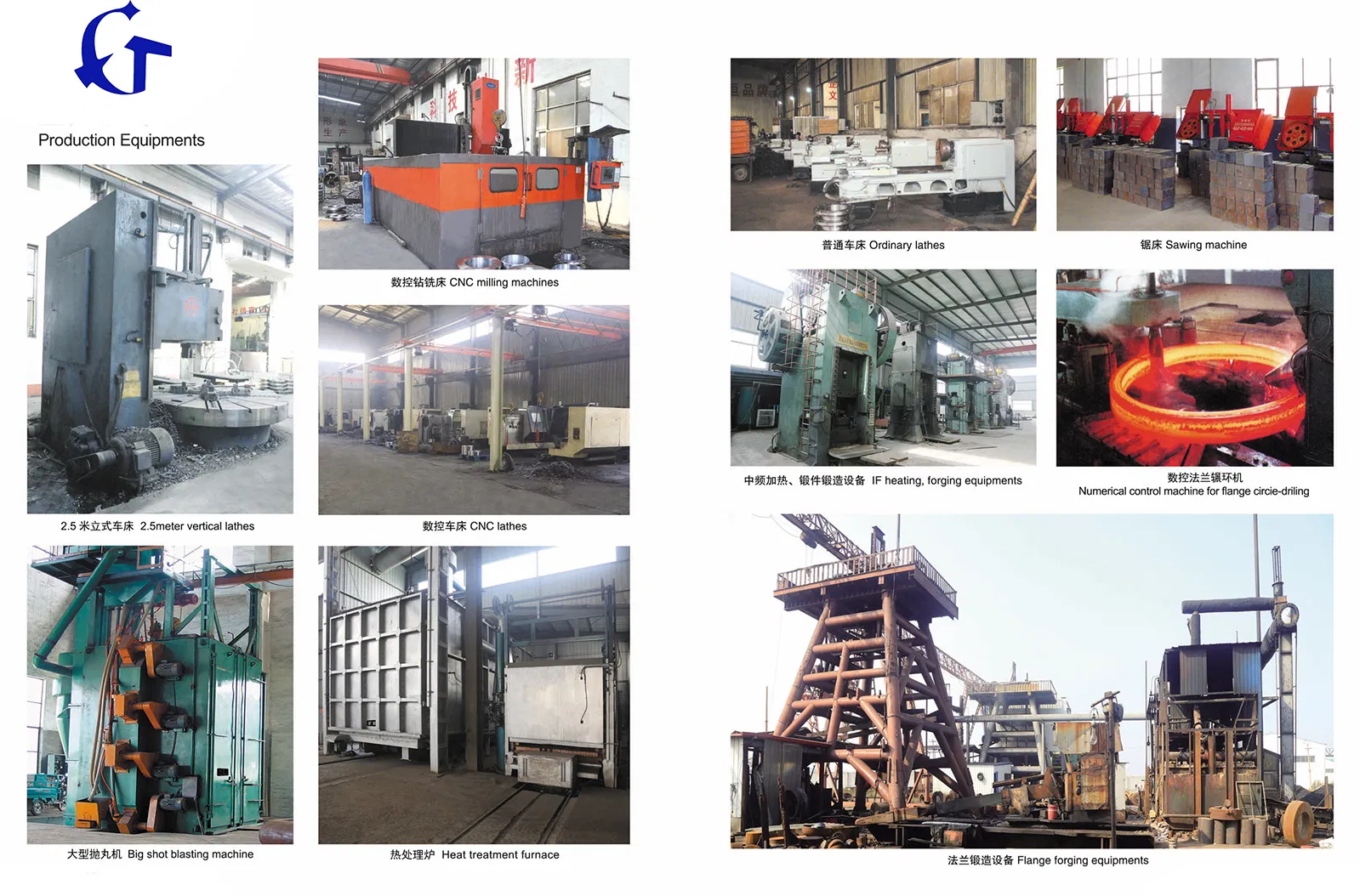 Machinery 2