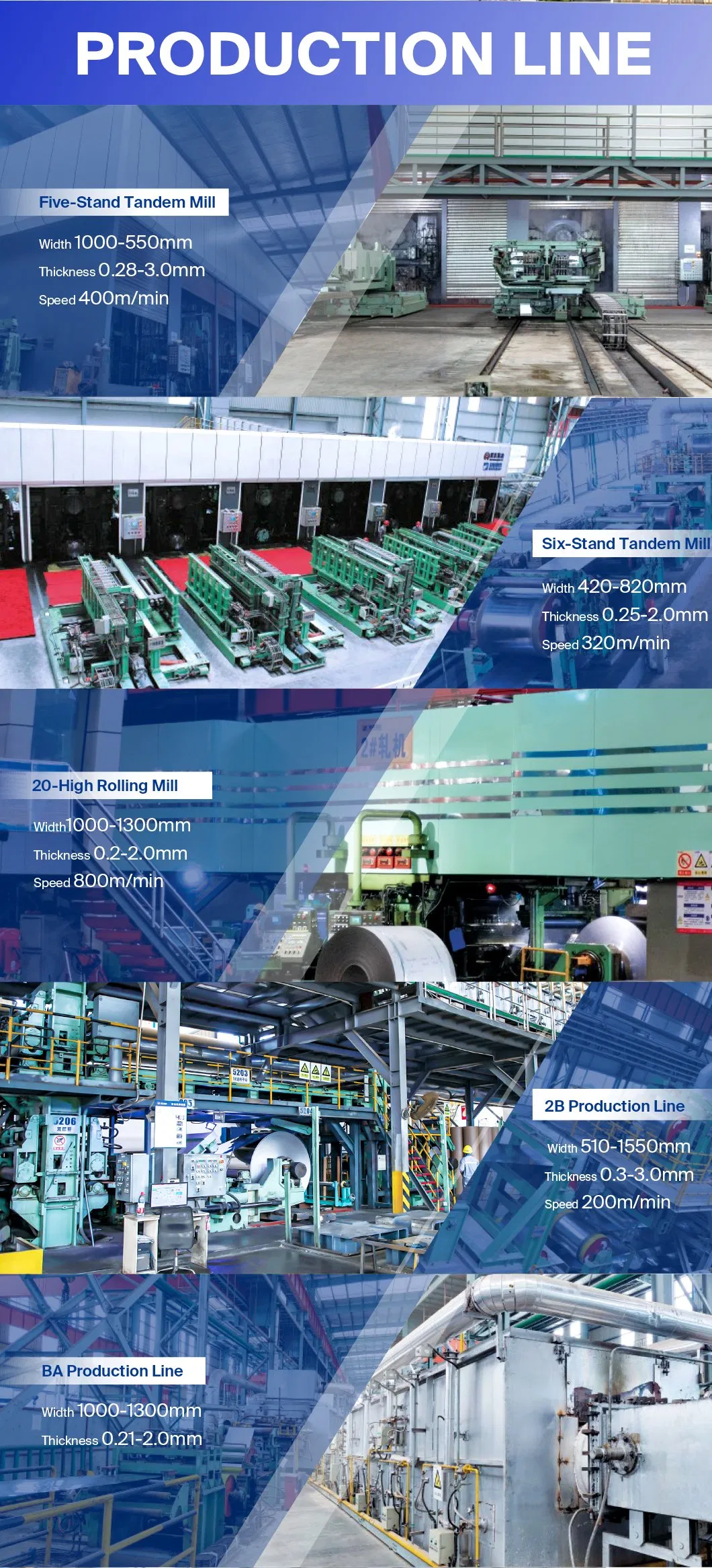 Production Process 2