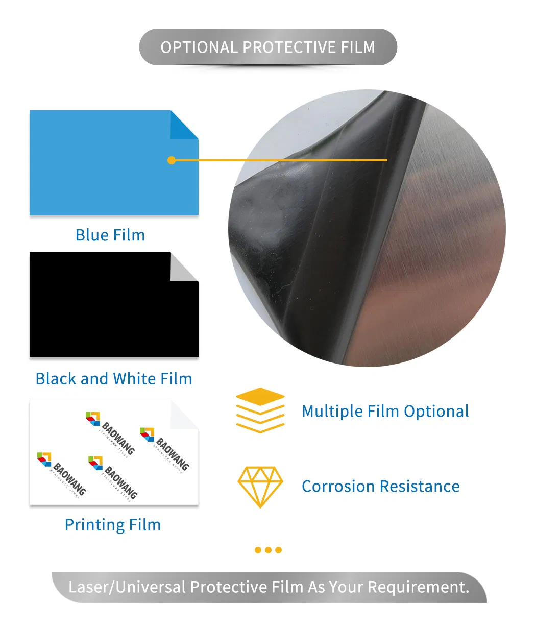 Protective Film