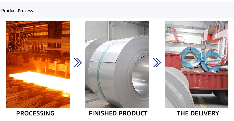 Stainless Steel Processing