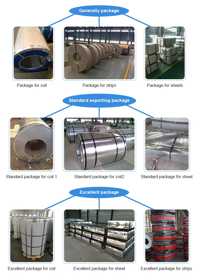 Industrial Stainless Steel Application