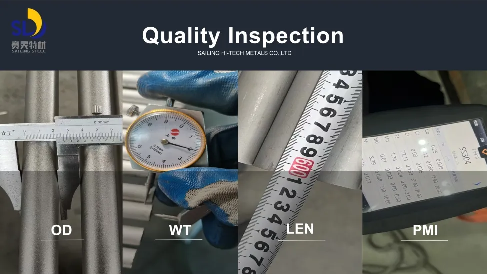 Quality Control Process